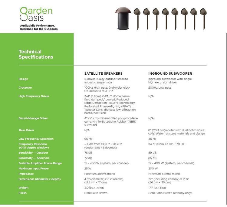 Paradigm Garden Oasis Essentials System | Outdoor Speaker System - 8 Speakers - 1 Subwoofer - Bronze-SONXPLUS.com